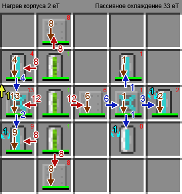 Пример2 расчёт ядерный реактор (IndustrialCraft 2).png